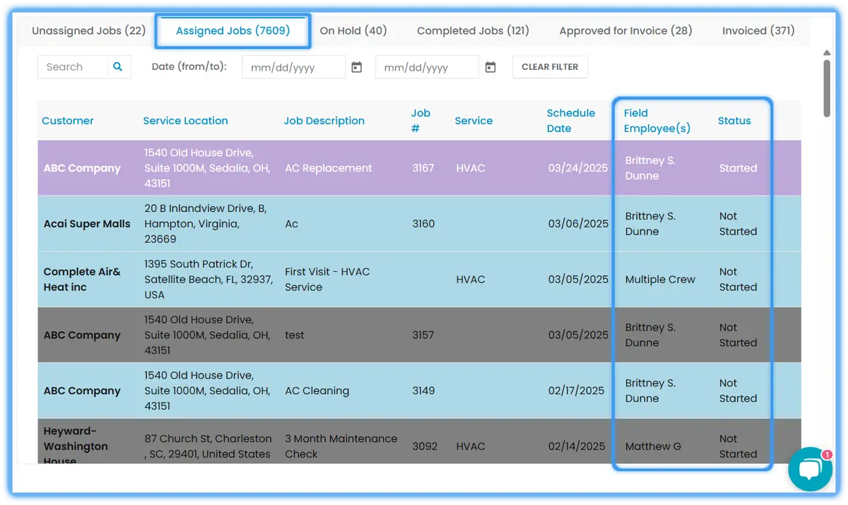 The Assigned Jobs section showing who has each job and its status