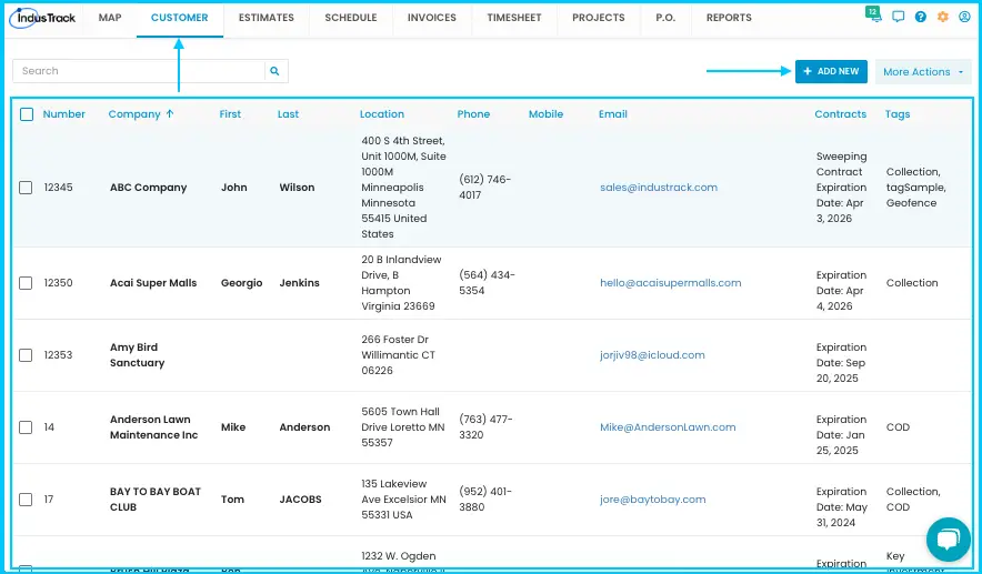 The Active Customers list and its columns
