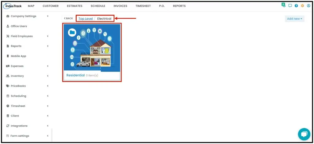 The subcategories inside a main category, with the Top Level link