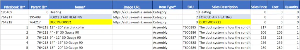 The Flat Rate Pricebook import template