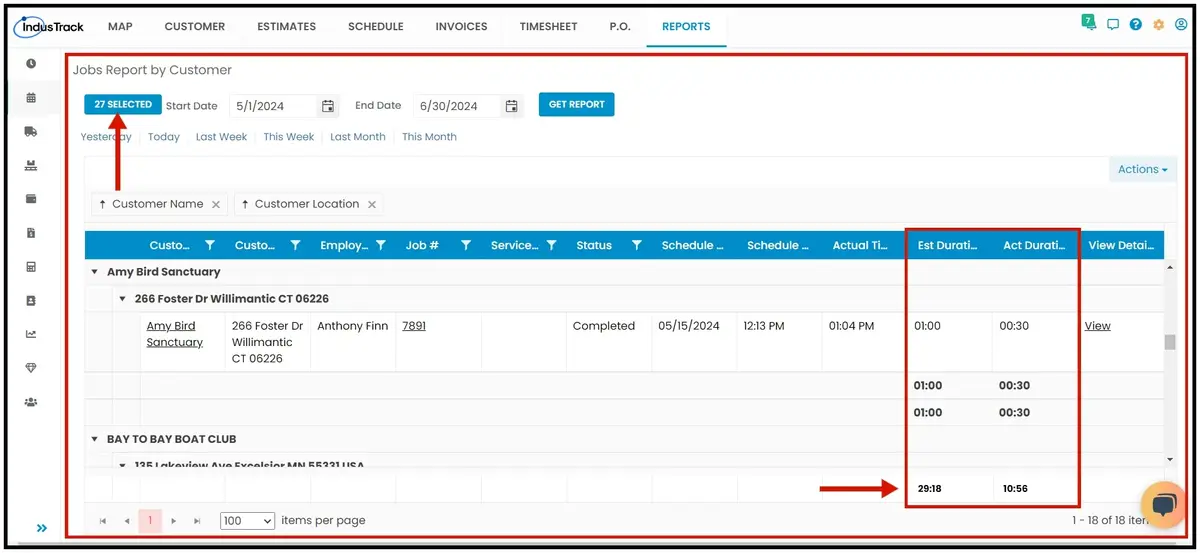 The Jobs Report by Customer with several customers and duration totals