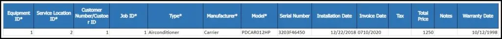 The Addressbook Equipment import template