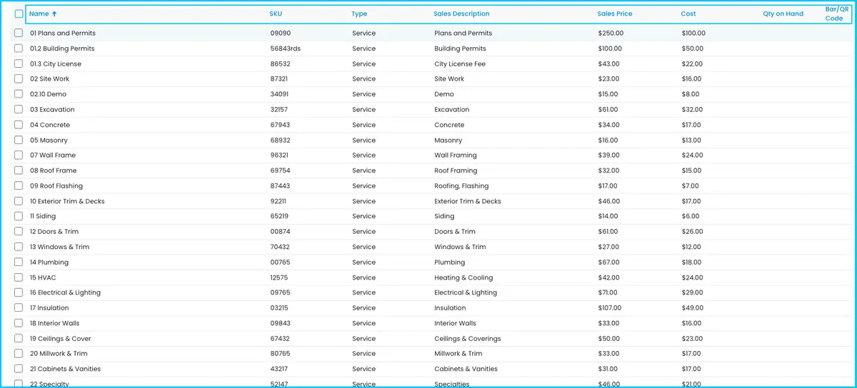 The Inventory List columns