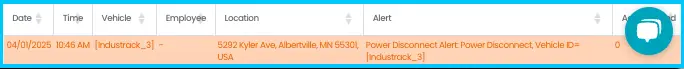 The alert window listing alerts in different colors